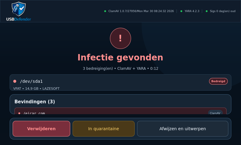 USB Defender — infectie gevonden, 3 bedreigingen gedetecteerd